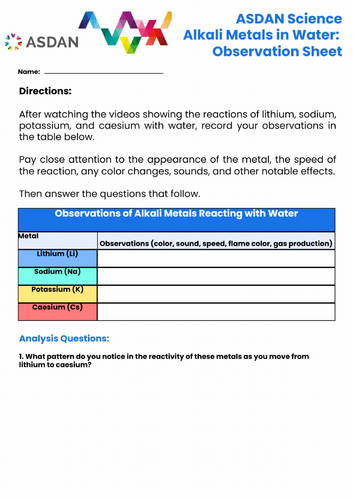 ASDAN Science - Chemical Change - Metals and Water - A4