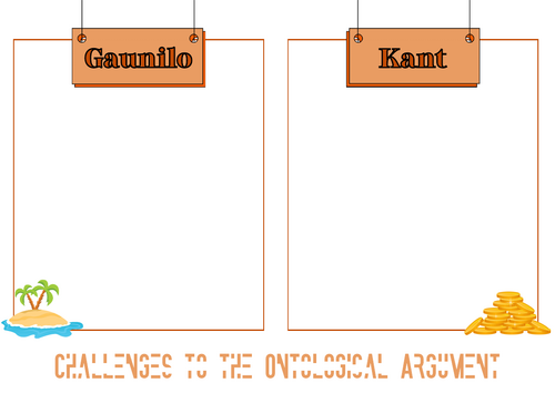A-Level RS: Challenges to the Ontological Argument Crib Sheet - Eduqas Philosophy