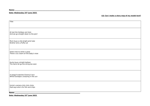 Texts that teach: On the pier story (poem map)
