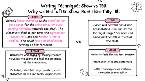 Writing Technique Show Don't Tell Poster