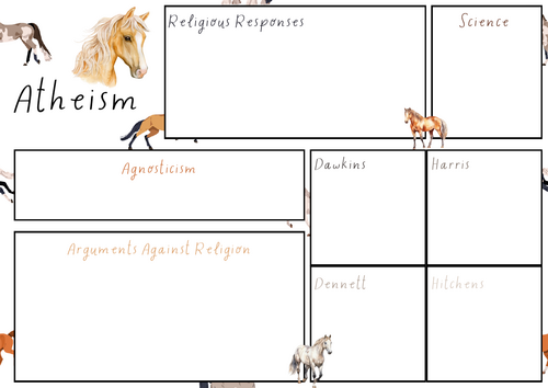 A-Level RS: Atheism Crib Sheet - Eduqas Philosophy