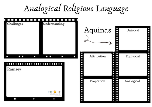 A-Level RS: Analogical Religious Language Crib Sheet - Eduqas Philosophy