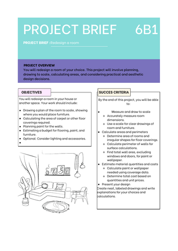 ASDAN PDP- Designing a Room booklet