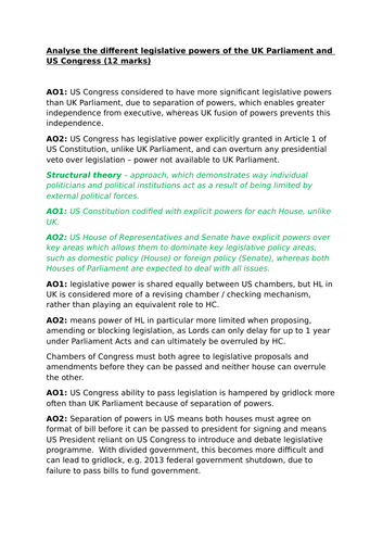 Essay planning US Politics - comparative approaches