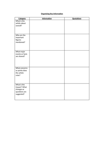 Organising Key Information - Summary Planning Worksheet