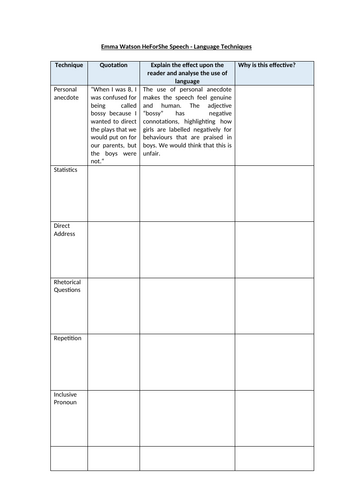 Emma Watson HeForShe Speech - Language Techniques Worksheet