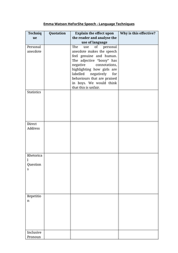 Emma Watson HeForShe Speech - Language Techniques Worksheet