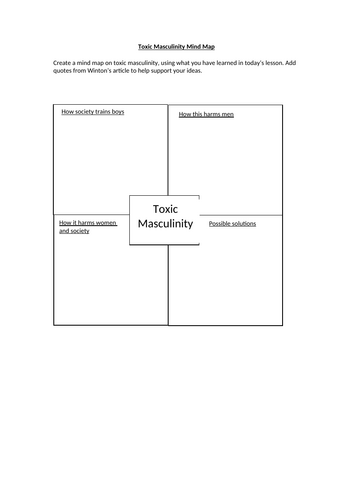 Toxic Masculinity Mind Map Worksheet