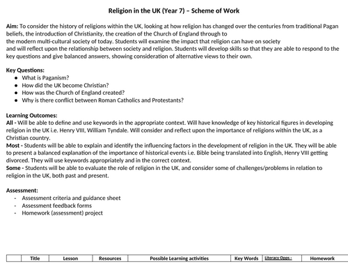 Religion in the UK