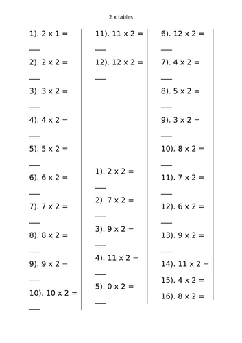 Year 2 times tables: 2x, 5x, 10x.