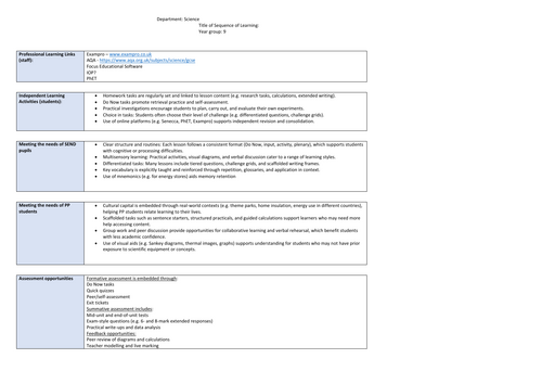 Whole SOL/MTP for Energy unit 1 AQA GCSE physics/trilogy