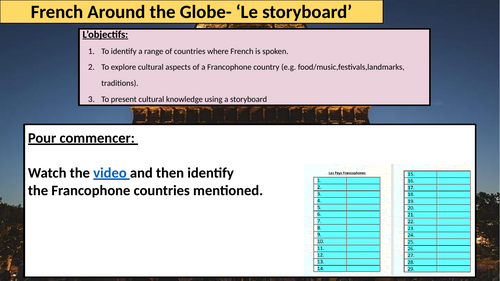 Year 7 & 8 French Culture project for End of Year | Reading, Writing, Grammar| No Prep