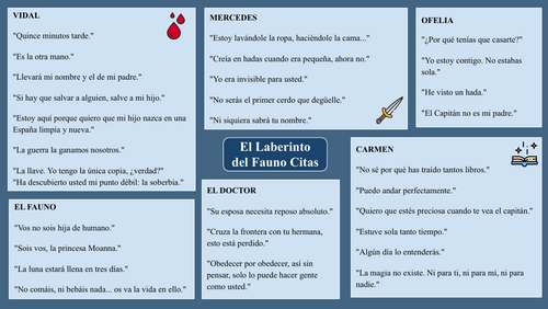 El Laberinto del Fauno Citas - Spanish A Level