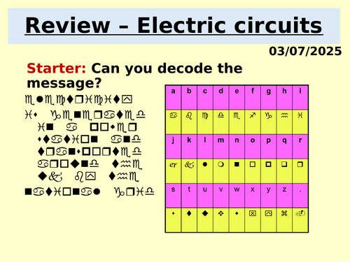 Electricity  revision low ability