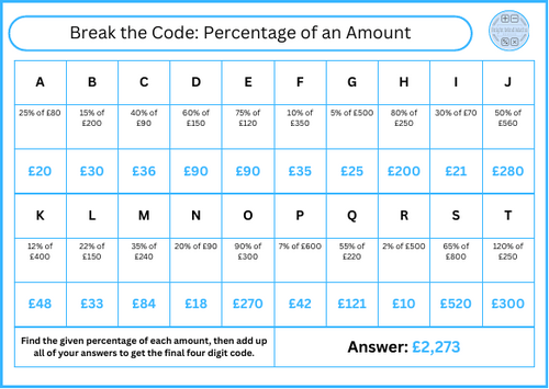 Break the Code - Percentage of an Amount