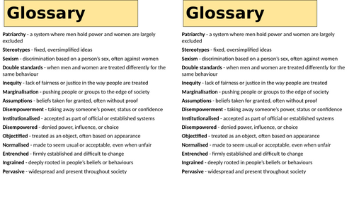 Gender Glossary