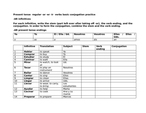 Present tense regular -ar -er -ir verbs basic conjugation practice