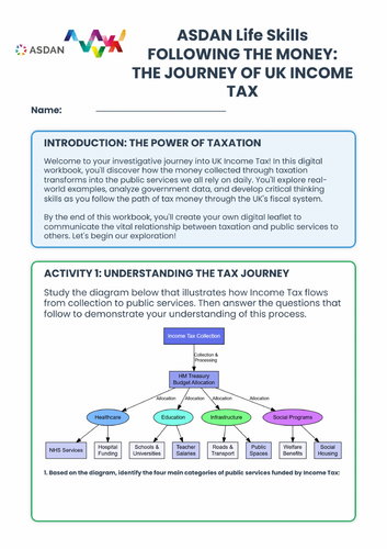 ASDAN Living Independently - Income Tax Task - B6