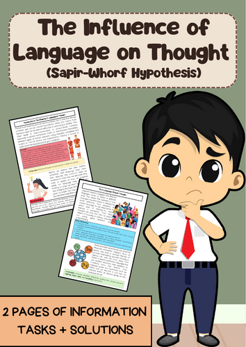 Language and Thought: Sapir-Whorf Hypothesis