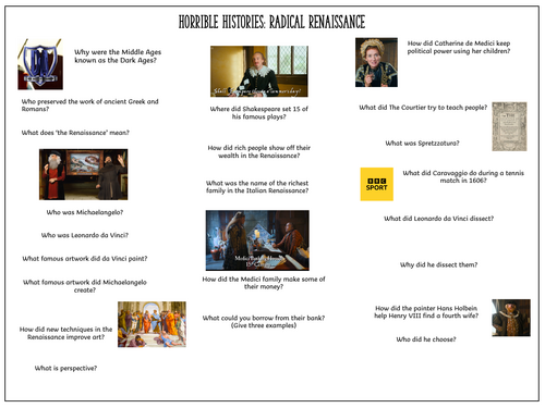 Horrible Histories: Radical Renaissance Worksheet