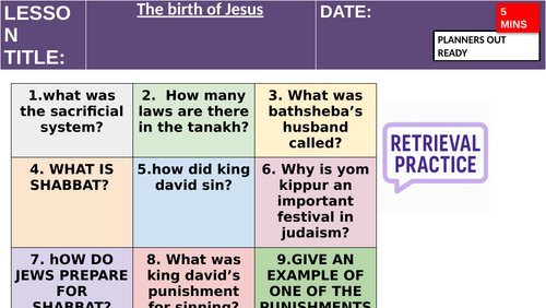 Birth of Jesus - Y7 Christianity lesson