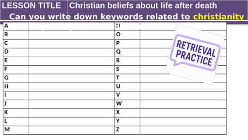 Life after death Y7 Christianity