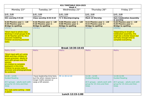 Year 1/2 example timetable - Aut 1 provision