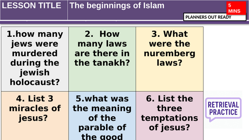 The beginnings of Islam Y7 Islam