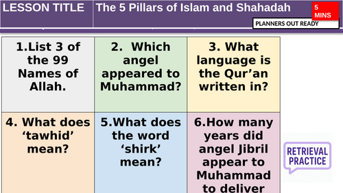 The 5 Pillars and Shahadah