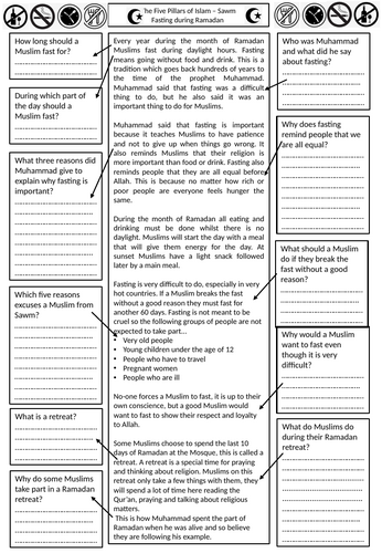Sawm - Fasting during Ramadan Y7 Islam