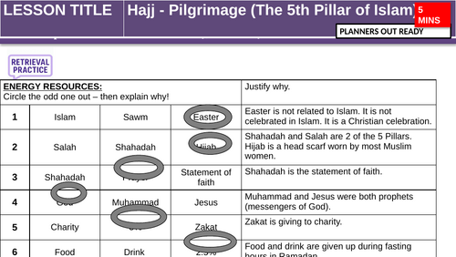 Hajj - Pilgrimage to Mecca Y7 Islam