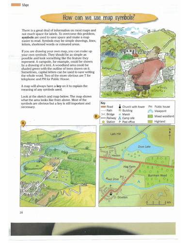 Y7 Map Skills