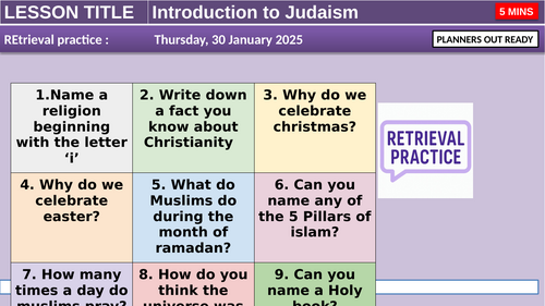 Introduction to Judaism