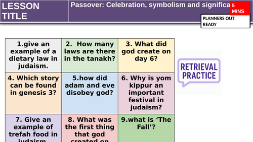 Passover Y7 Judaism