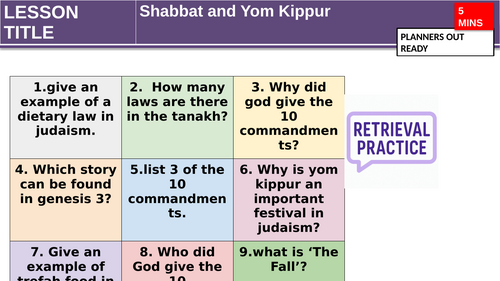 Sabbath and Yom Kippur Y7 Judaism