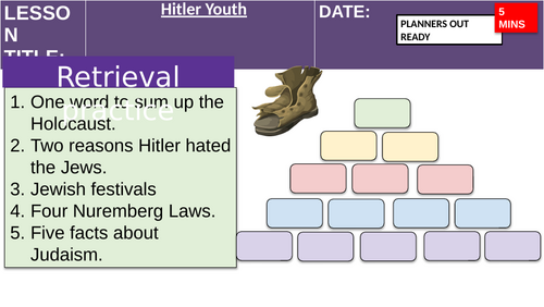 Hitler Youth