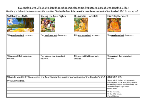Siddhartha Y7 Buddhism
