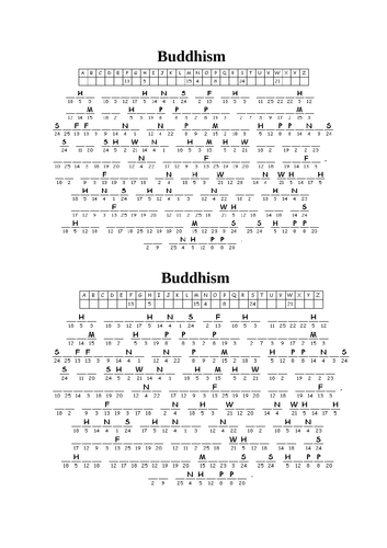 Teachings of the Buddha Y7