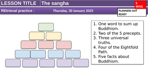 The Buddhist Sangha Y7