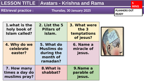 Avatars Y8 Hinduism