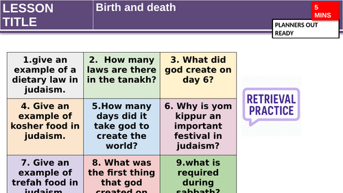 Birth, death and the 4 stages of life - Hinduism KS3