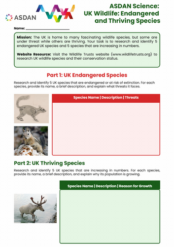 ASDAN Science - Biology - Threatened Animals in the UK - A3