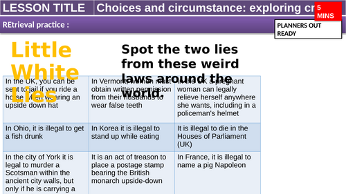 Reasons for crime KS3/KS4