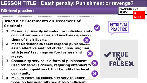 Capital punishment KS3/4