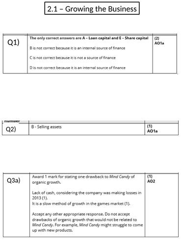 Edexcel 9-1 GCSE Business Theme 2.1 Topic Test