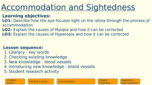 Accomodation and Sightedness (AQA Bio)