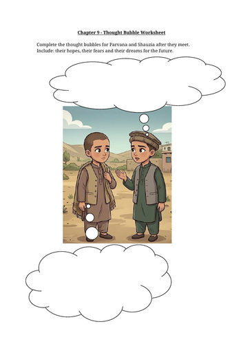 The Breadwinner - Chapter 9 Thought Bubble Worksheet