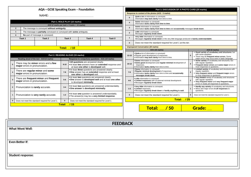 AQA NEW GCSE MFL (French/Spanish/German) Speaking and Writing Feedback sheet - for exams in 2026+