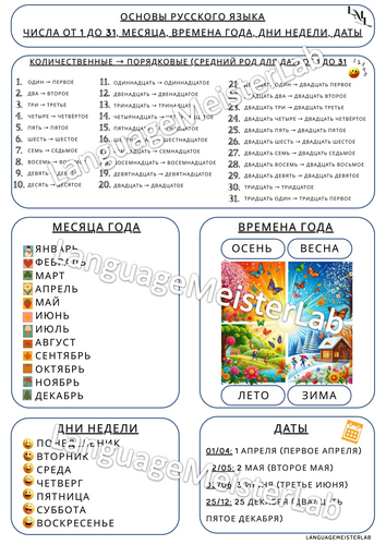 Russian Basics Numbers 1-31, Months, Seasons, Days of the Week, Dates Learning Aid