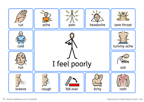 I feel poorly - communication board